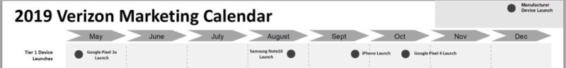 リークされた2019年 Verizon Marketing イベントカレンダー