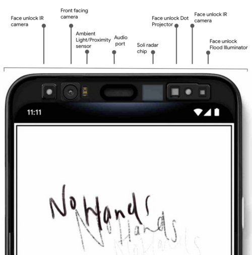 Pixel 4 上部に組み込まれた機能